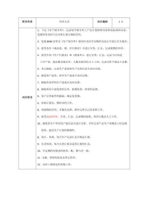 物控部工作岗位说明书.docx