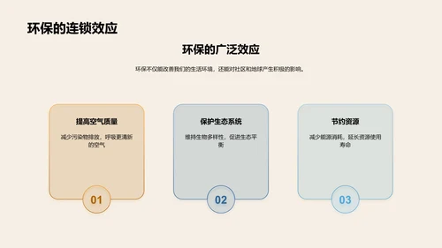 校园环保实践PPT模板