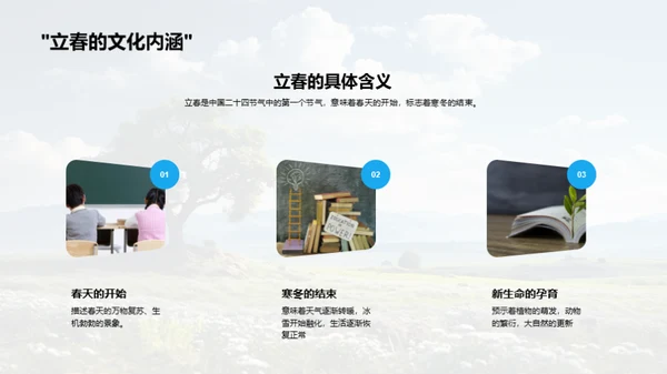 地理课堂中的立春节气
