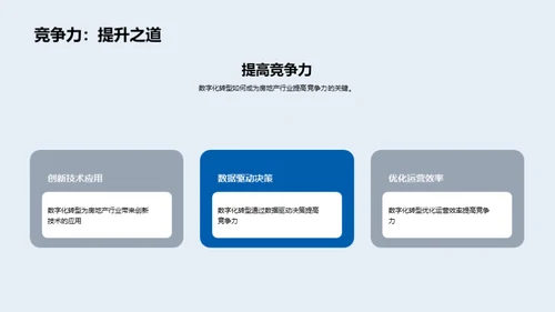 数字化转型引领房产未来