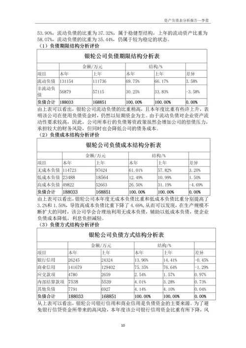 资产负债表分析报告.docx