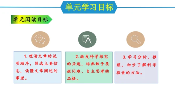 八年级语文下册同步备课系列（统编版）第二单元（单元解读课件）(共19张PPT)