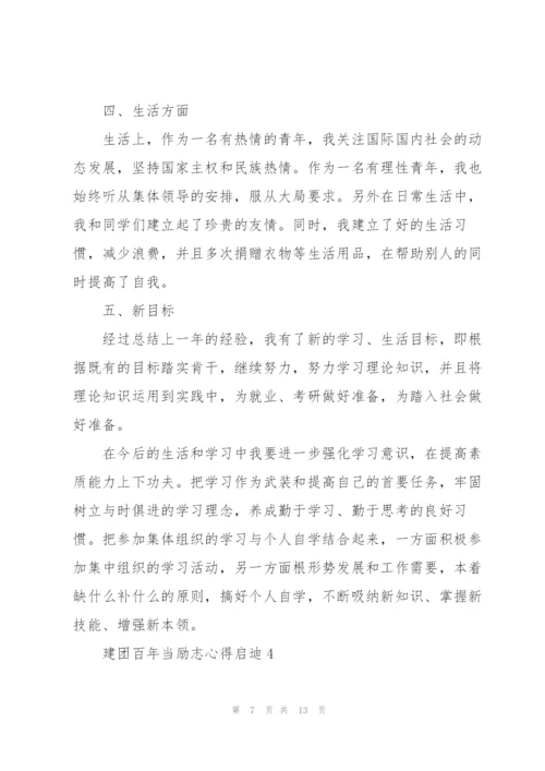 建团百年当励志心得启迪.docx