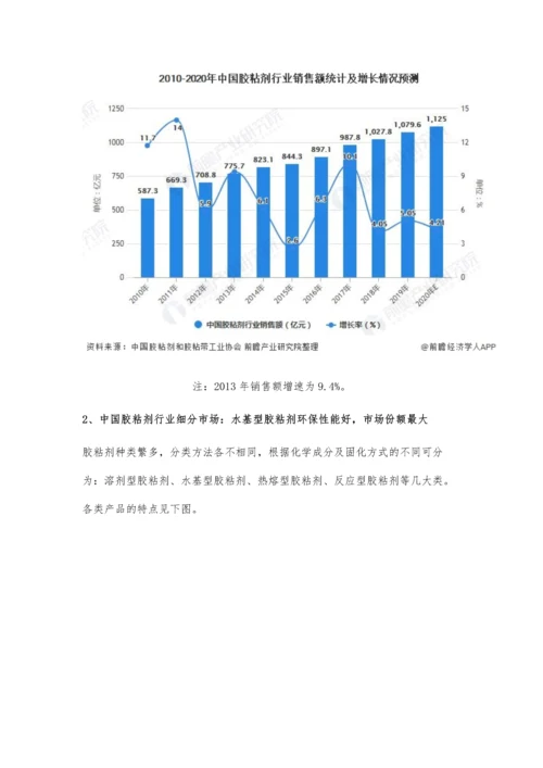 中国胶粘剂市场供需现状及发展趋势分析-行业将向规模化、集约化方向发展.docx