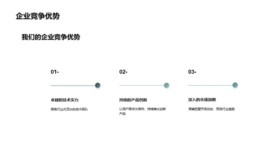 游戏新时代的领航者