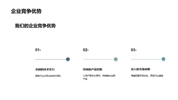 游戏新时代的领航者