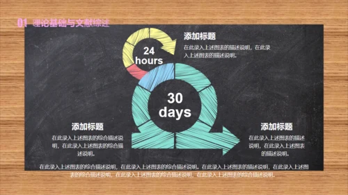 黑板风彩色粉笔字毕业论文答辩通用PPT模板