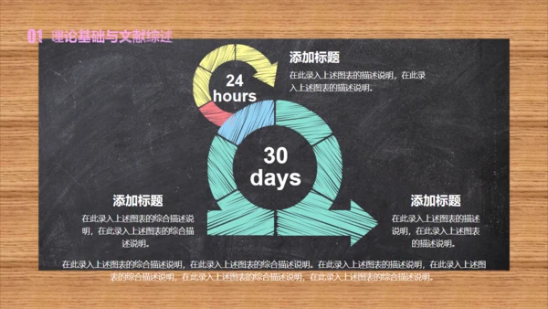 黑板风彩色粉笔字毕业论文答辩通用PPT模板