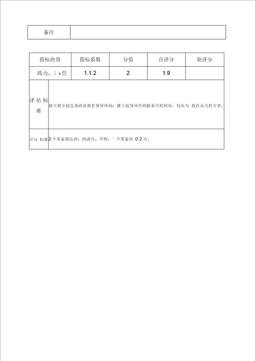 揭阳空港经济区凤美街道申报广东省教育强街道自评说明及资料