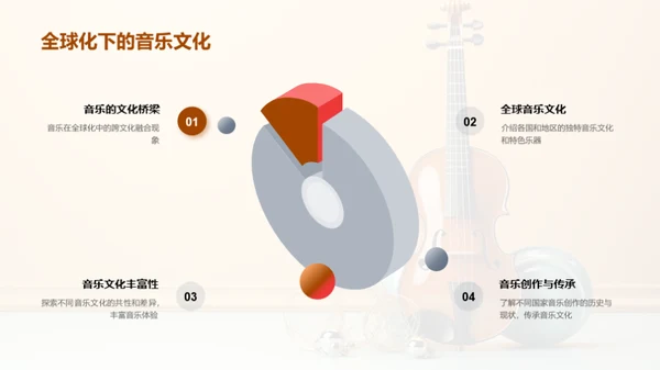 全球音乐乐器漫游