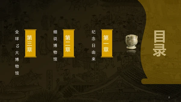 黄色复古中式国际博物馆日培训课件PPT