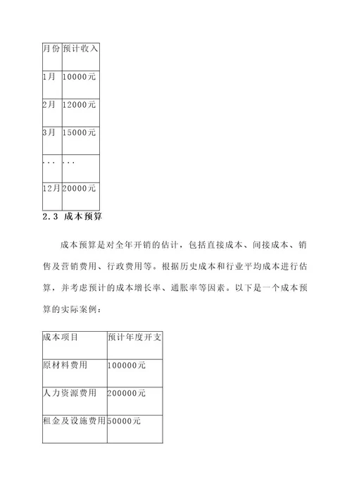 全年预算管理方案