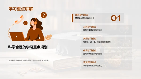 学习成长新篇章