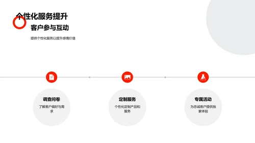 感恩节市场营销报告