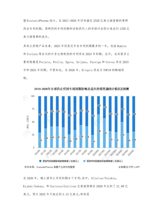 全球医药行业市场规模、竞争格局及发展前景分析-全球处方药销售额增长迅速.docx