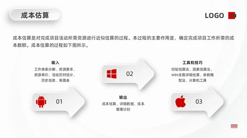 红黑微粒体项目成本管理PPT模板宣传PPT动态PPT项目管理
