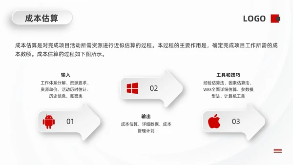 红黑微粒体项目成本管理PPT模板宣传PPT动态PPT项目管理