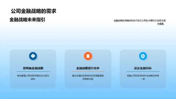 赋能公司金融战略