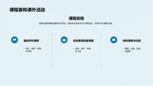 新生入学指导讲座PPT模板