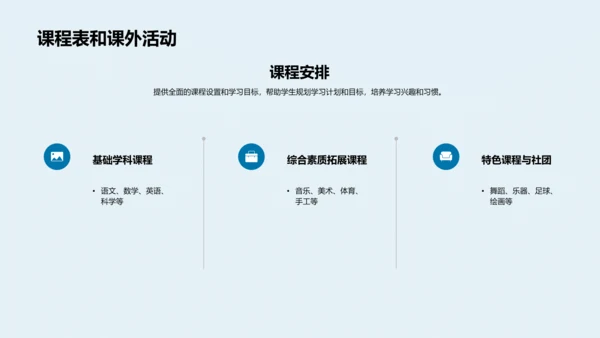 新生入学指导讲座PPT模板