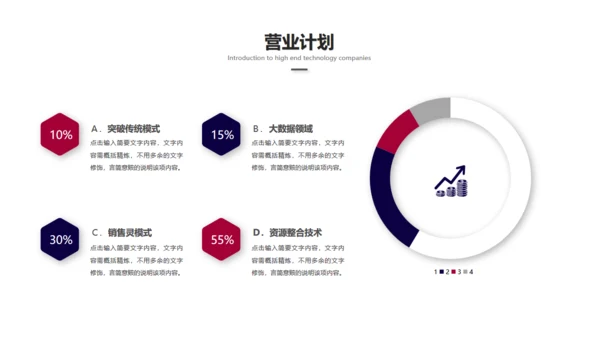 科技创新互利未来通用PPT模板