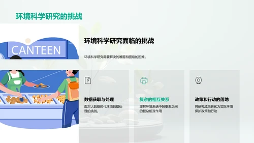 环境科学研究之旅