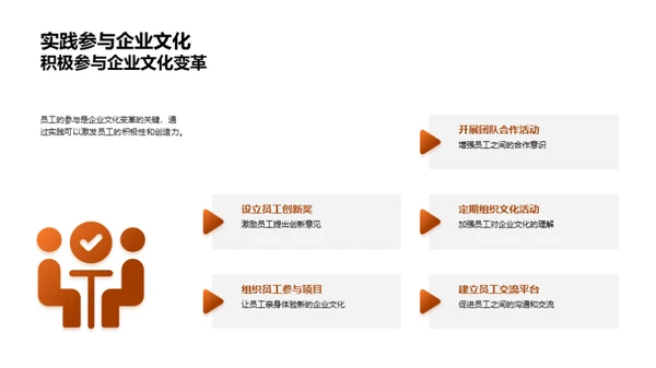 工业机械企业文化创新