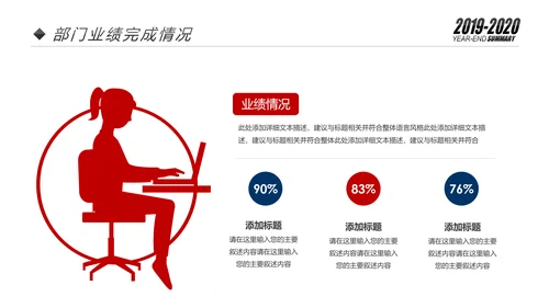 欧美2020市场部新年计划年终总结述职报告PPT