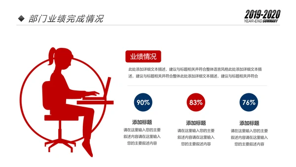 欧美2020市场部新年计划年终总结述职报告PPT