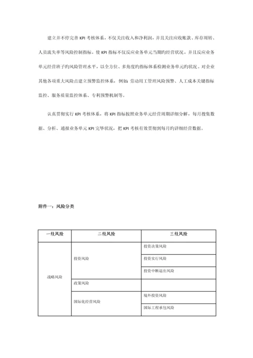 康佳集团全面风险管理制度.docx