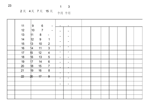 (完整版)艾宾浩斯记忆表格.docx.docx