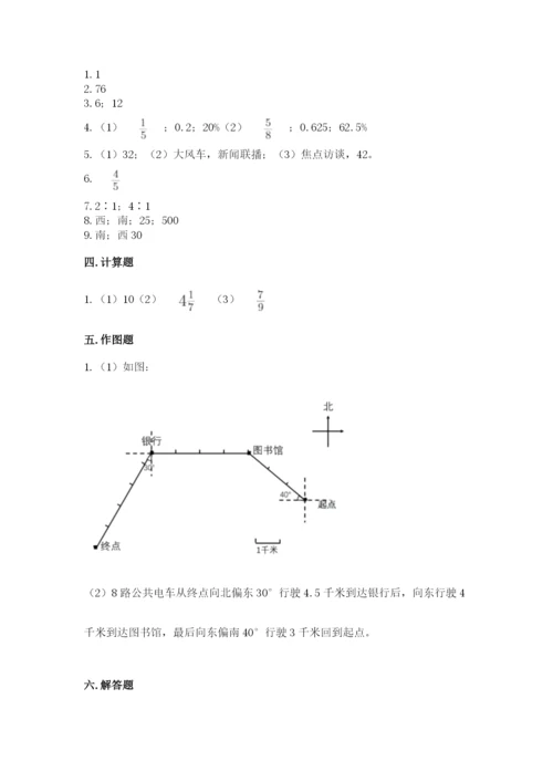 小学六年级上册数学期末测试卷精品（模拟题）.docx