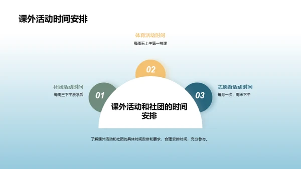 初涉高中：新生生活导读