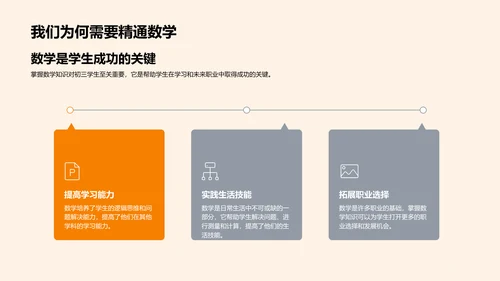 初三数学难题解析PPT模板