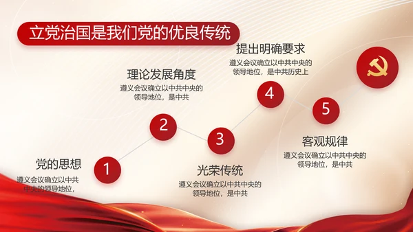 党建党支部年终工作总结汇报PPT党课