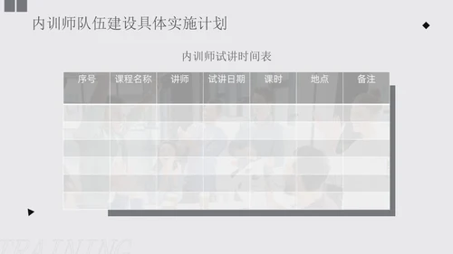 灰色商务形状风如何打造内训师团队