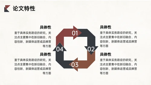 融媒体时代新媒体与传统媒体的融合问题通用PPT模板