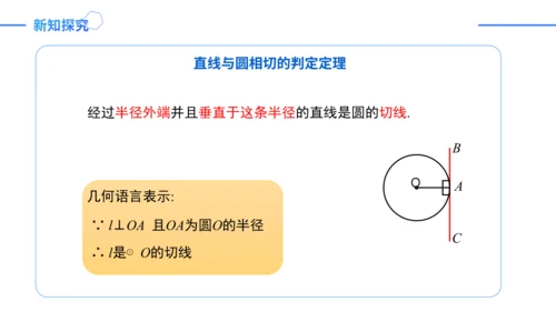 24.2.2.2切线的判定与性质  课件（共30张PPT）