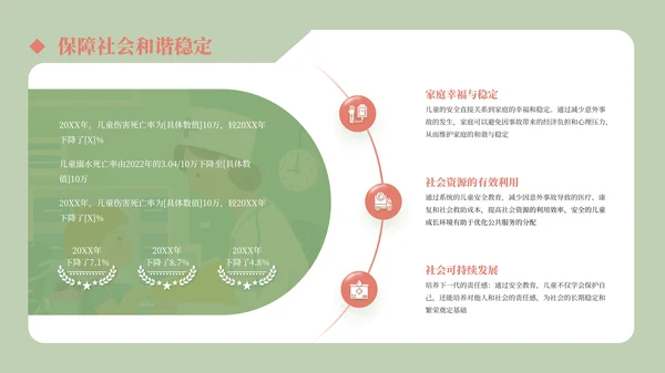 红绿色国风插画儿童安全教育通用模板