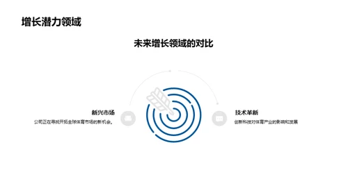 体育产业深度解析