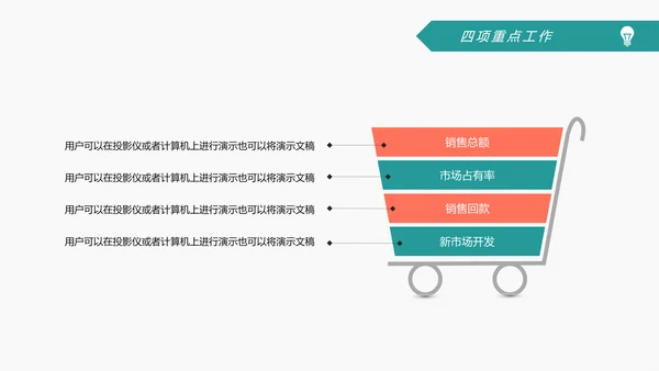 2019扁平化设计销售部年终报告总结计划PPT模板