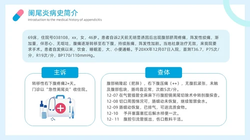简约风阑尾炎护理查房疾病病人的护理医疗培训PPT