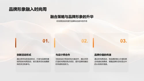 时尚业务年度报告PPT模板