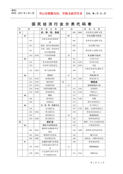 国民经济行业分类代码表代码类别名称代码类别名称a.docx