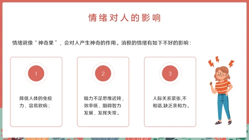 中小学心理健康情绪管理主题班会PPT模板