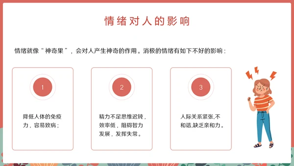 中小学心理健康情绪管理主题班会PPT模板