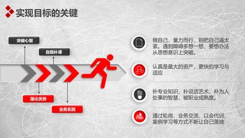 大气竞聘报告求职面试个人简历PPT模板