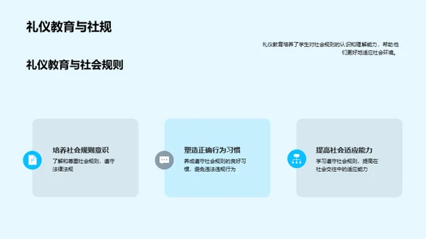 礼仪修养，成才之路
