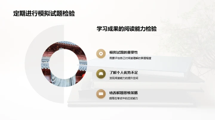 英语阅读攻坚战