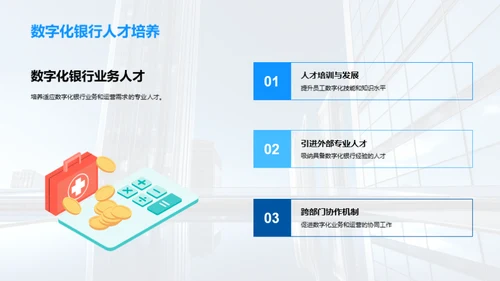 数字化银行转型战略